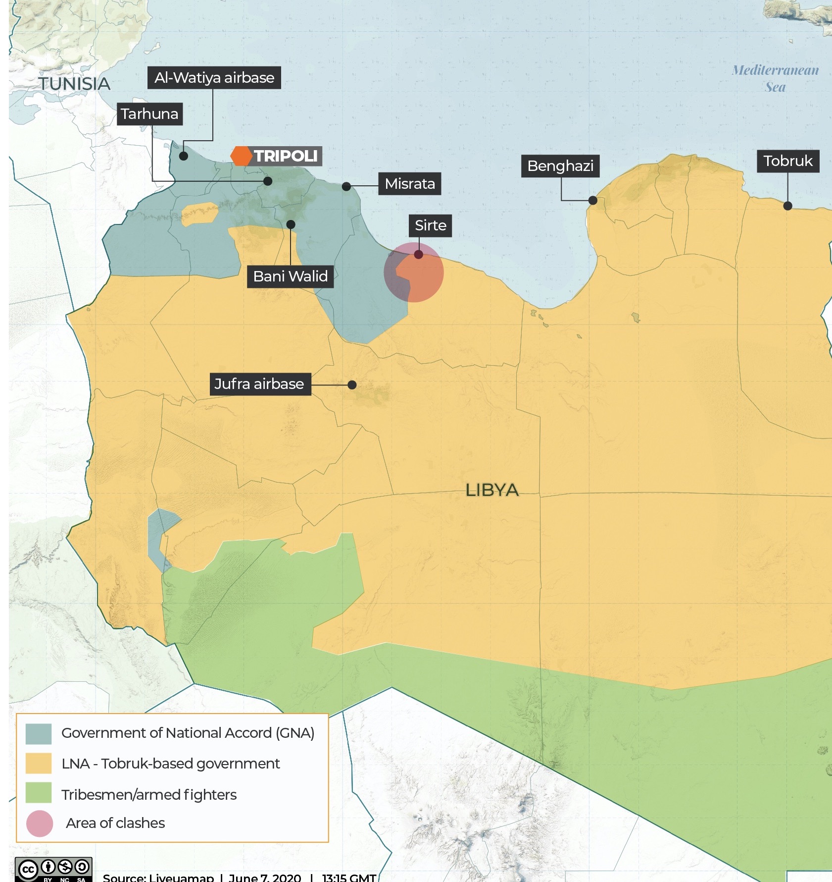 Libya Control map - June 7, 2020