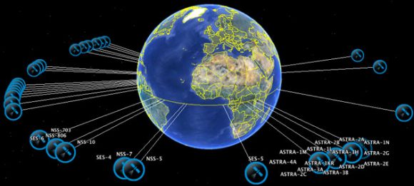 posizione-satelliti-geostazionari-astra